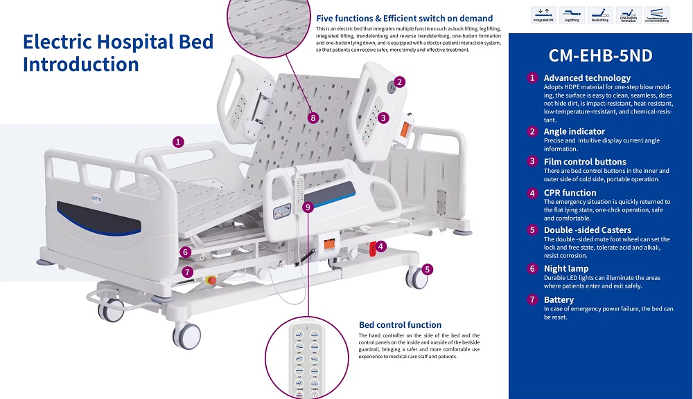 medical beds for patient