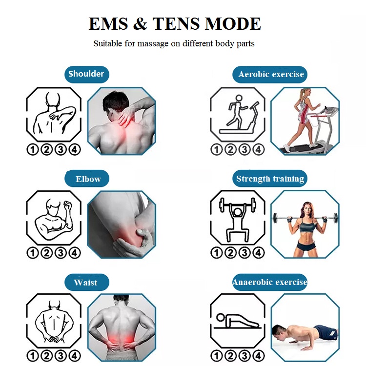 Tens Ems Equipment