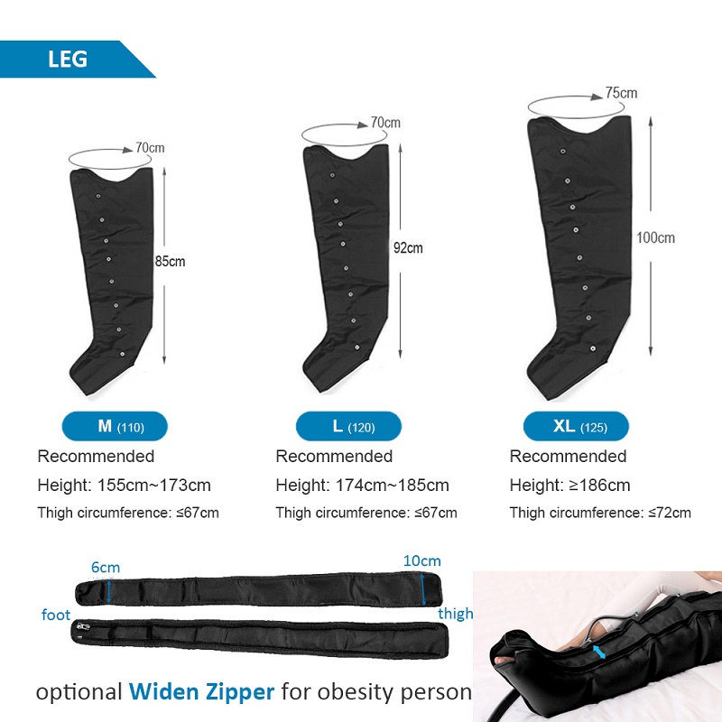 Lymphatic Compression Therapy